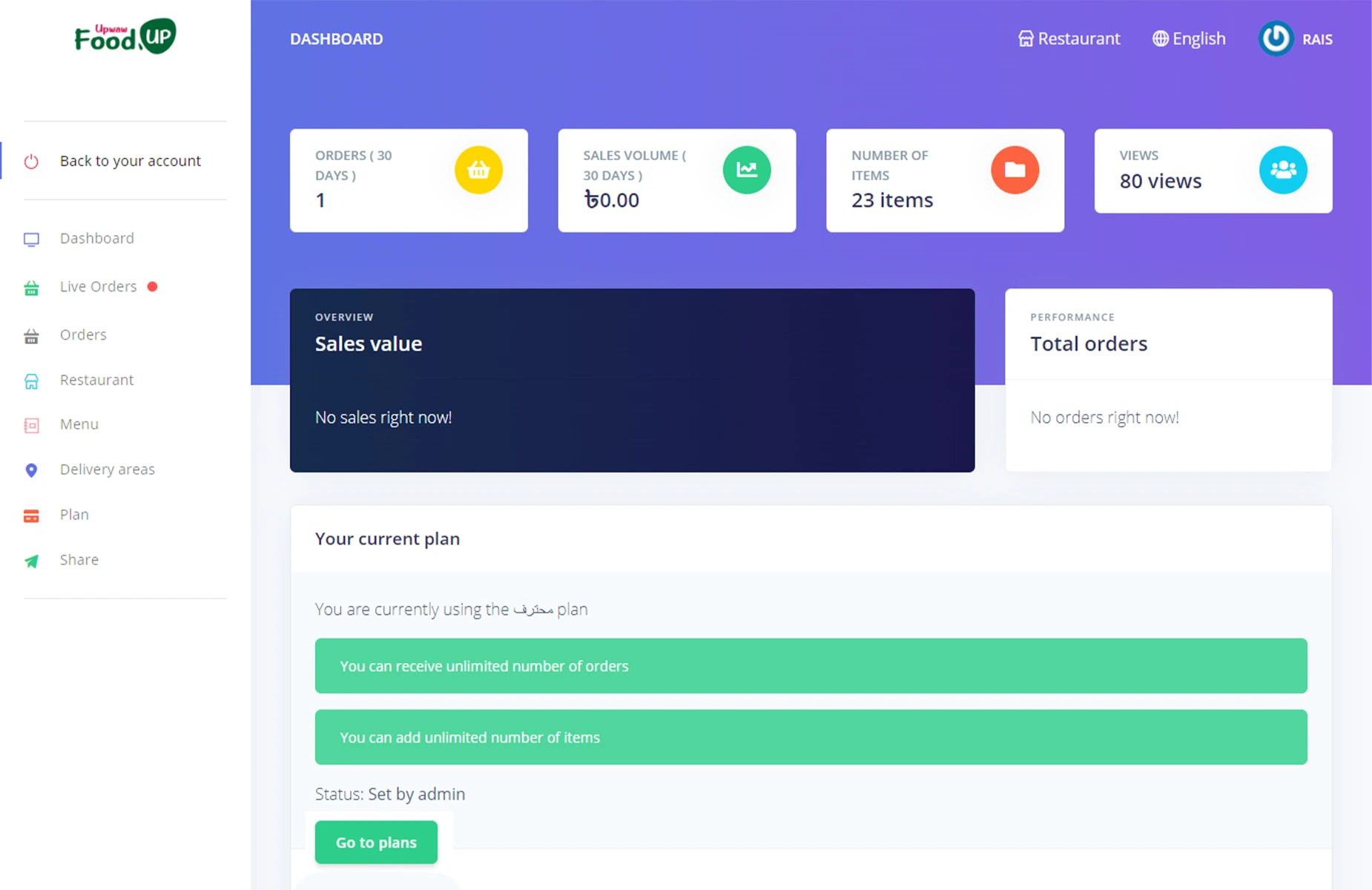 Restaurant Dashboard